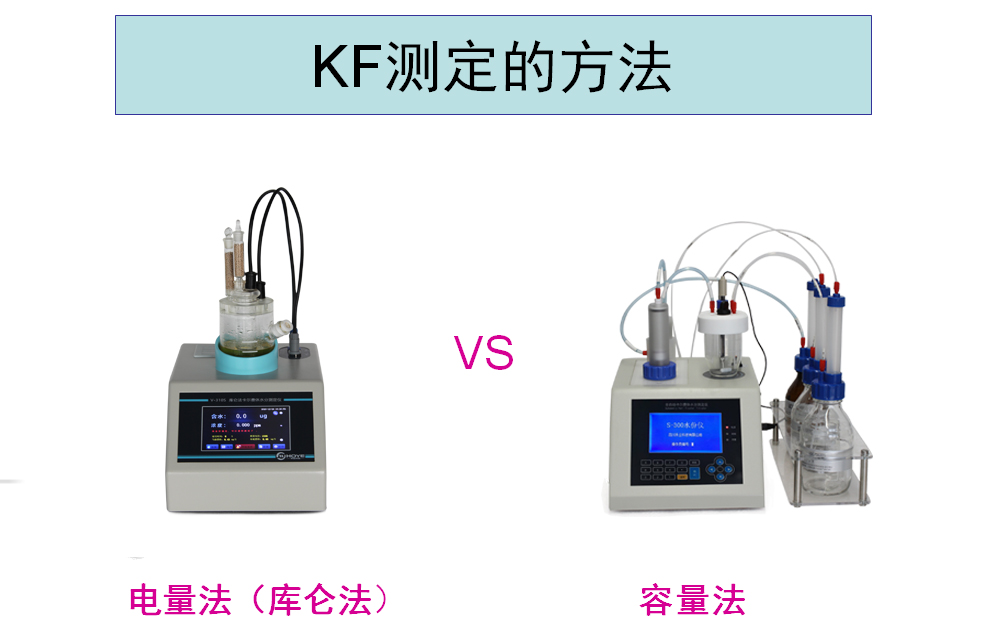 卡爾費休水分測定儀中容量法和庫侖法的區別